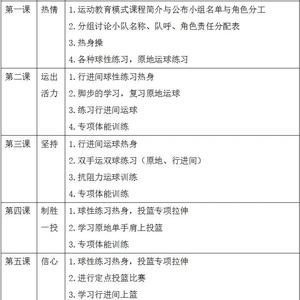  如何选择适合青少年的篮球训练营？——全面指南与专家建议